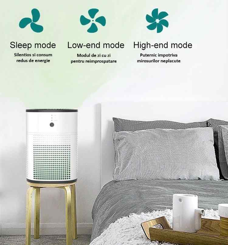 purificator aer moduri diferite descriere