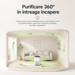 Purificator de aer cu flux circular 360 grade, pentru distribuirea aerului curat in intreaga camera.