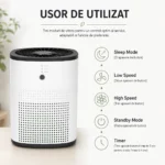 Purificator de aer usor de utilizat, cu mod Sleep, viteza mica, viteza mare, standby si functie timer de 4 ore.
