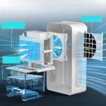 Dezumidificator de aer PureWave™ - imagine 7