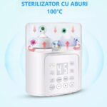 Incalzitor biberoane BoboJoy Twin - imagine 4