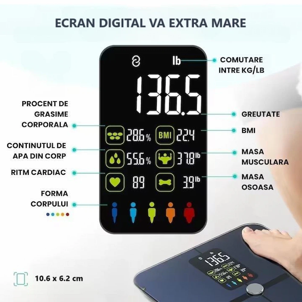 cantar corpotal smart ecran digital