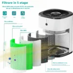 Purificator de aer PureWave™ - imagine 8