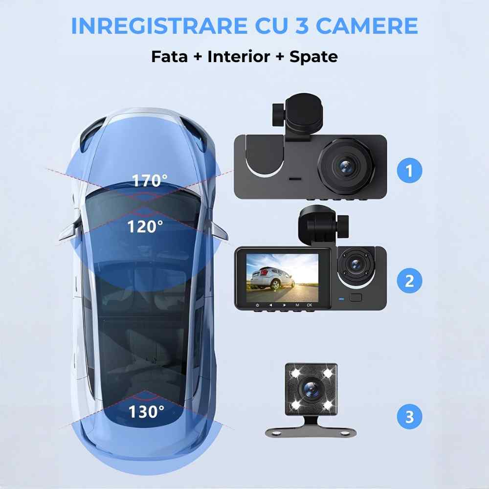 Camera tripla de bord Trevix® HD (720p) 2 Schemă cameră auto triplă cu unghiuri de filmare 170° față, 120° interior și 130° spate