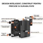 Structura internă a cântarului de compoziție corporală cu 8 electrozi, senzor de cântărire precis și tambur automat pentru cablu.