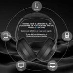 Casti gaming wireless Trevix cu Bluetooth 5.4 și autonomie de până la 70 de ore, compatibile cu PC și telefon