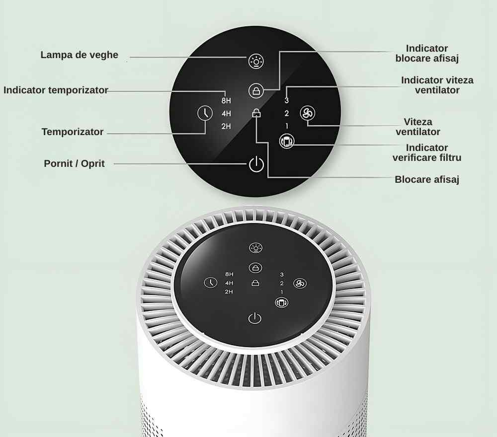 Detaliu cu panoul de control touch al purificatorului de aer Airbliss, cu pictograme pentru temporizator, viteză și lampă de veghe