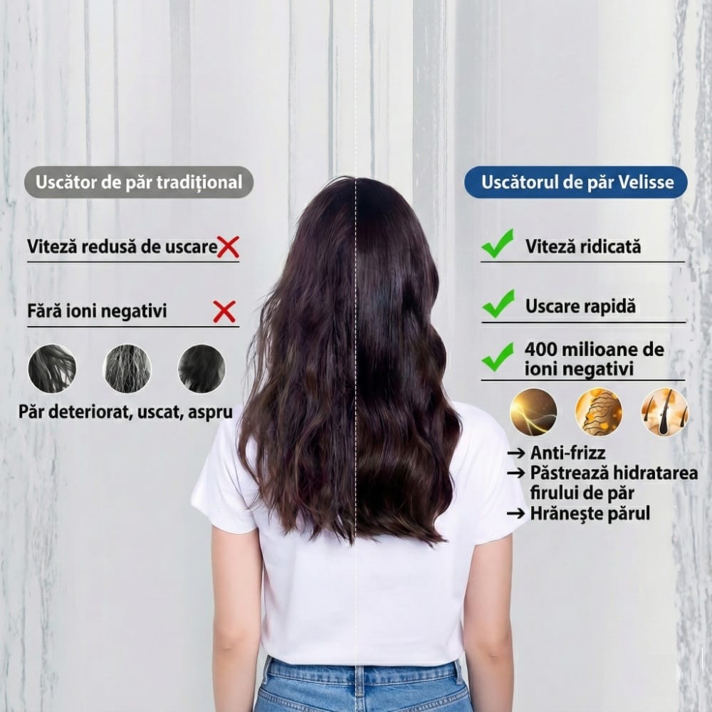 Uscator de par Velisse cu viteza ridicata, uscare rapida, 400 milioane de ioni negativi, pastreaza hidratarea firului de par si hraneste parul