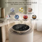 Purificatorul de aer AirBliss ajută la eliminarea particulelor de până la 0,1 microni, inclusiv praf, polen, mirosuri de animale, fum și mirosuri de mâncare.