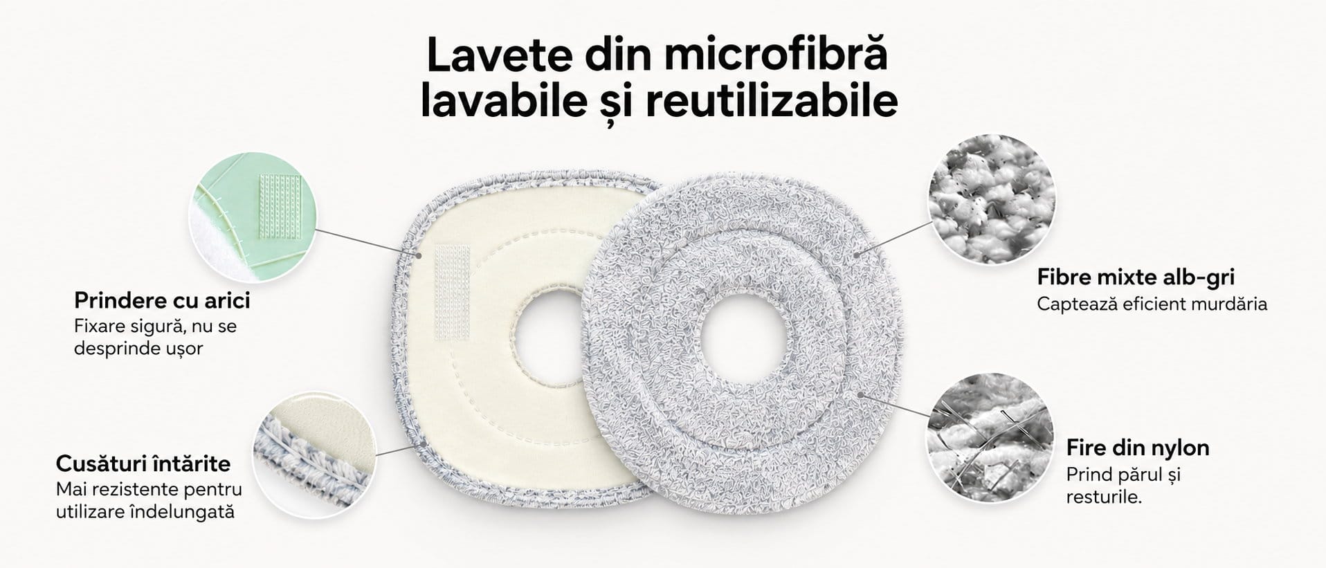 Lavete din microfibră lavabile și reutilizabile pentru mop Homettler