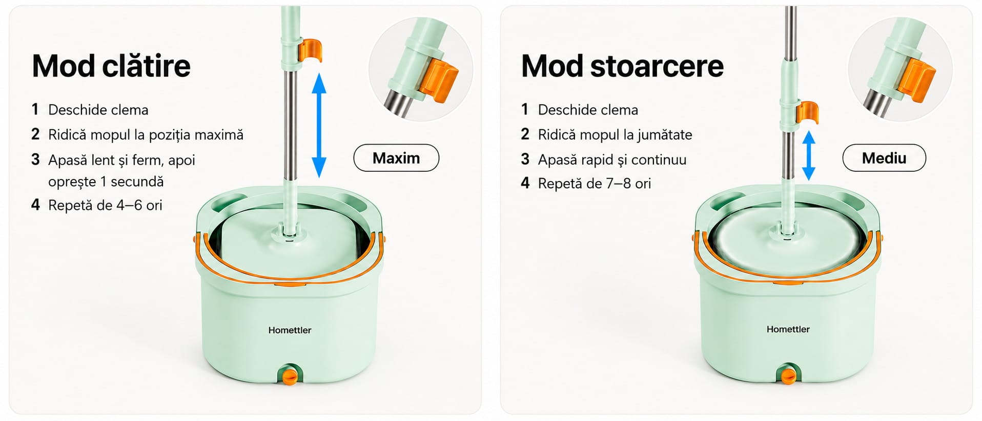 Mod clătire și mod stoarcere pentru mop rotativ Homettler