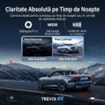 Camera auto de bord DVR 4K Trevix oferă claritate pe timp de noapte, diafragmă F1.8, WDR, HDR și lentilă din sticlă cu 6 straturi.
